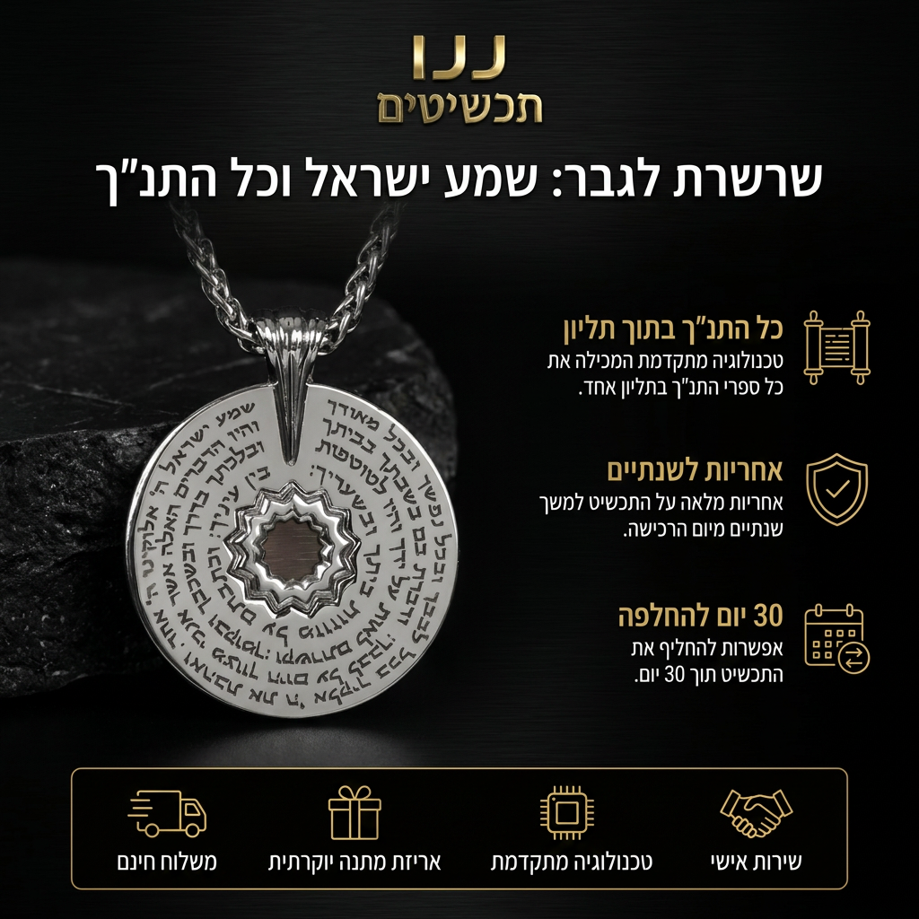 מתנות לחיילים קרביים עם כל 24 ספרי התנ"ך במרכז התליון